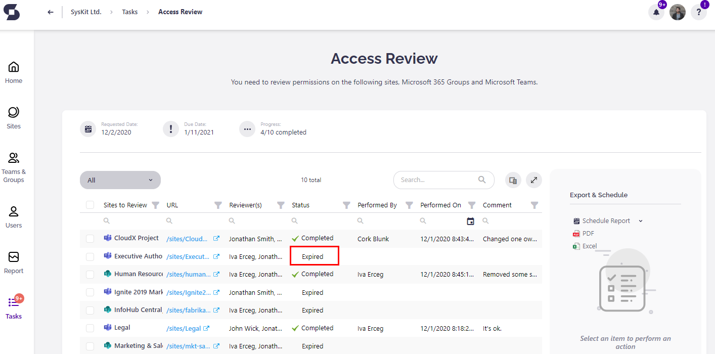 Access Review - Expired