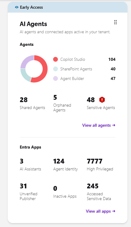 AI Agents Tile