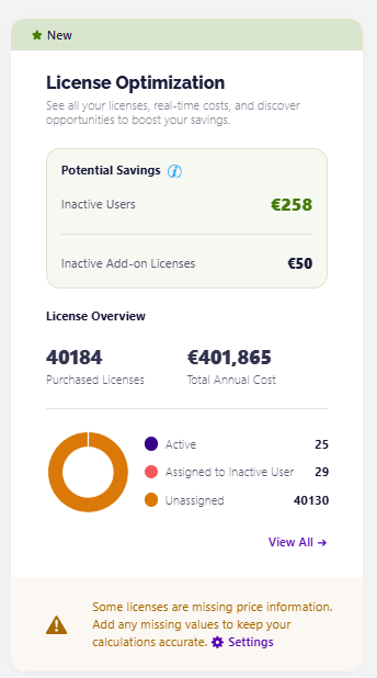 SharePoint Agents Tile