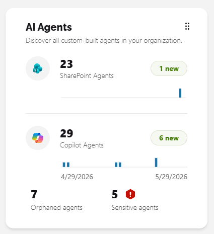 AI Agents Tile