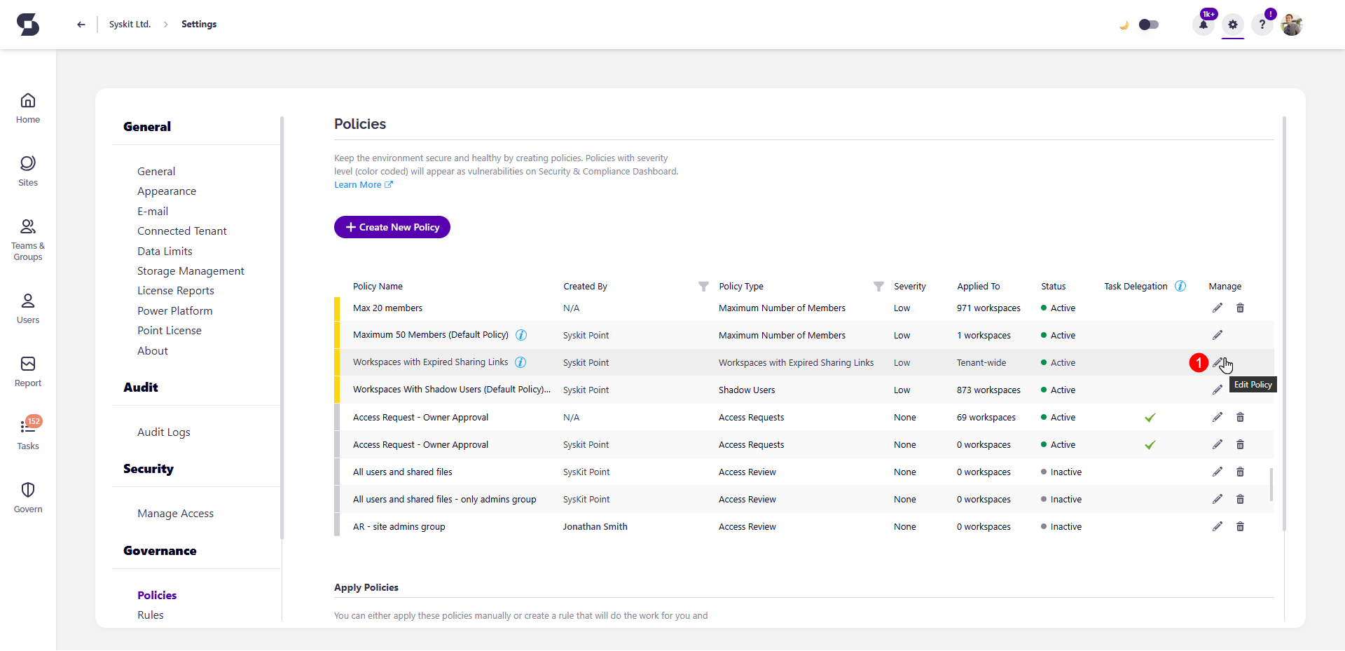 Workspaces with Expired Sharing Links