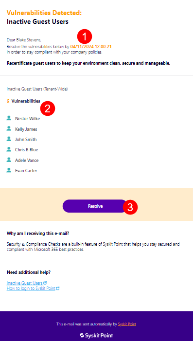 Inactive Guest Users E-mail