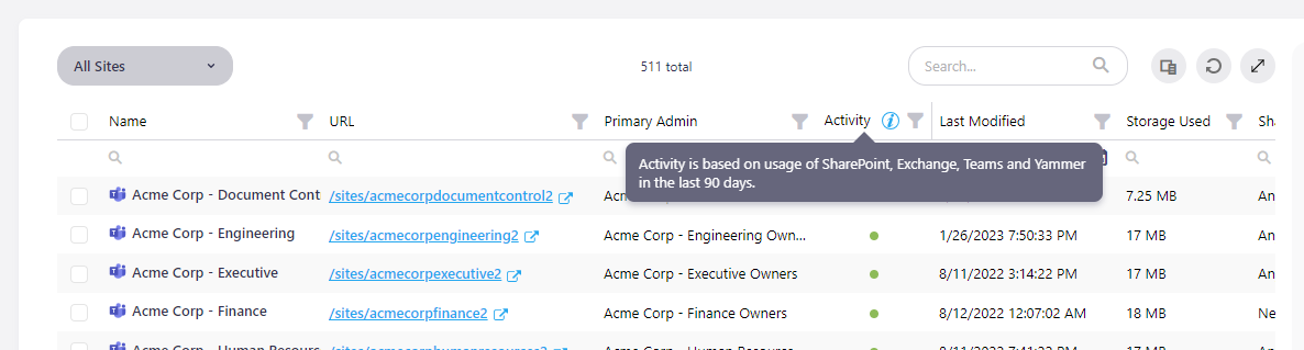 Activity column tooltip