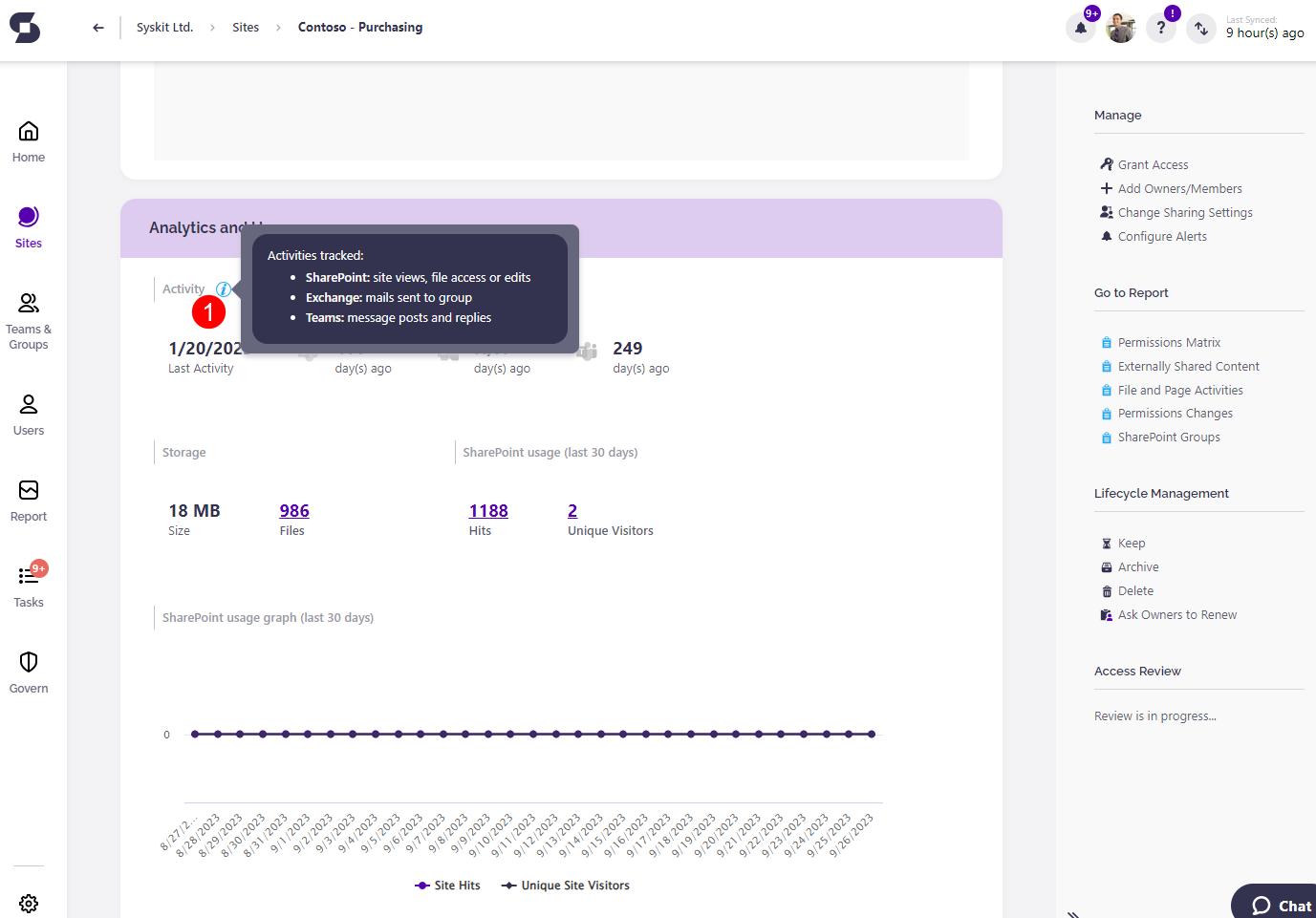 Details screen - Analytics and Usage tile - Activity section