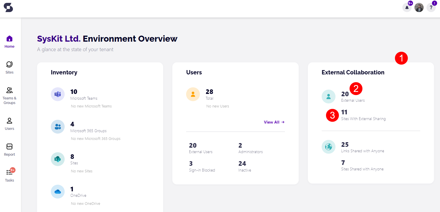 Manage External Sharing - Users