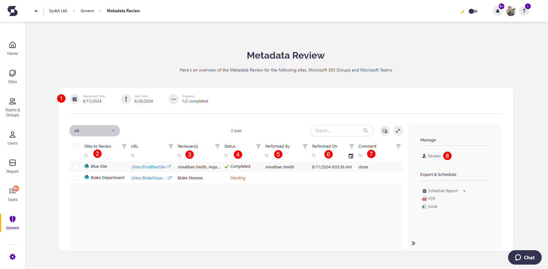 Metadata Review