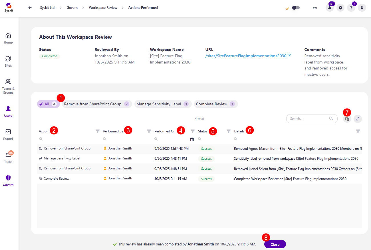 Governance - Workspace Review - Actions Performed