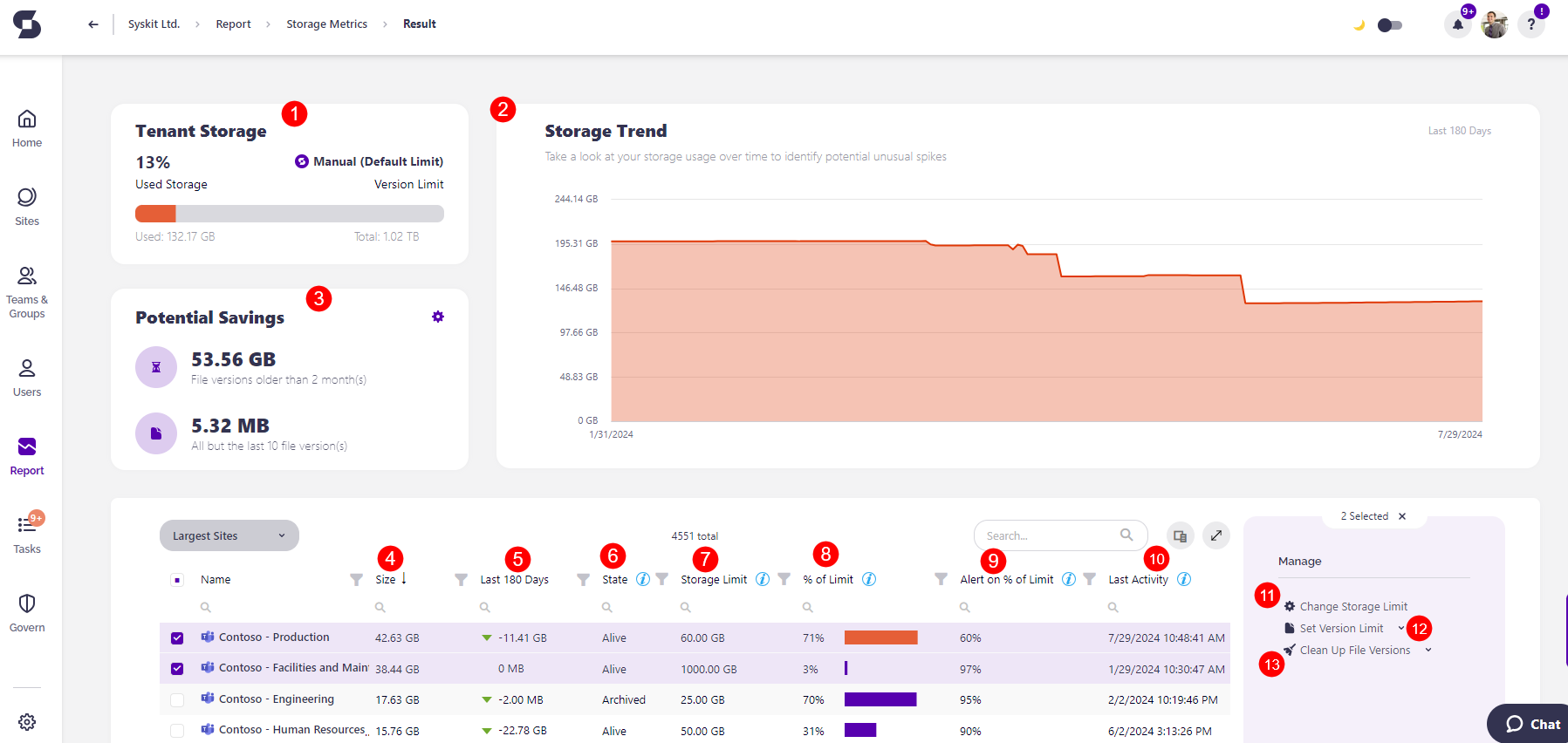 Storage Metrics Report in Point