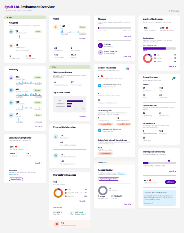 Syskit Point - Home screen