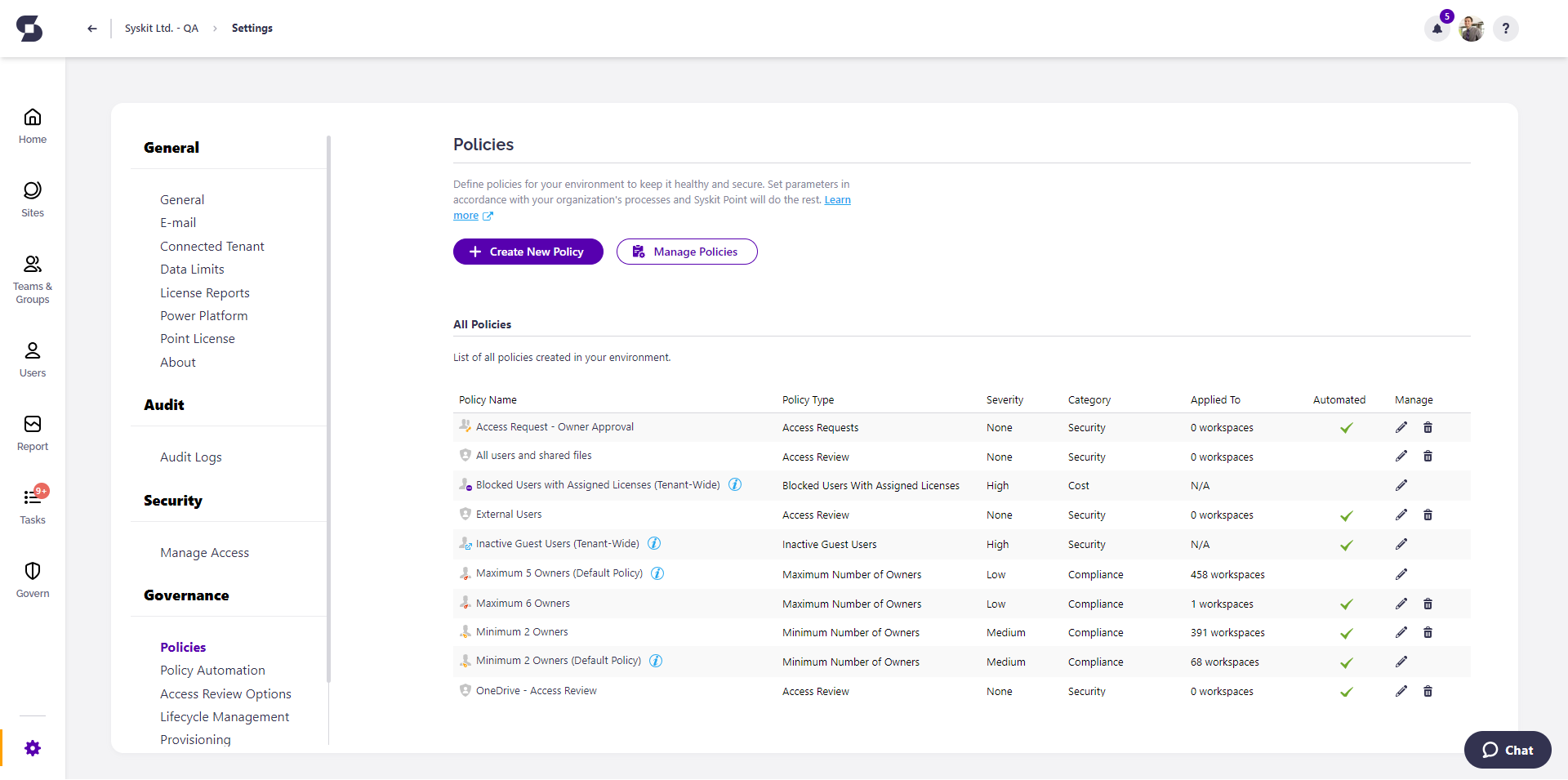 Syskit Point - Policies