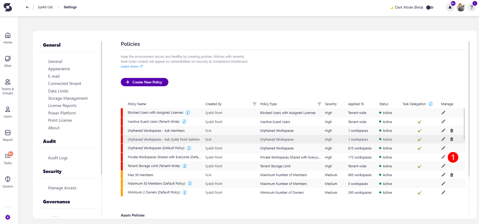 Private Workspaces Shared with Everyone - Edit Policy