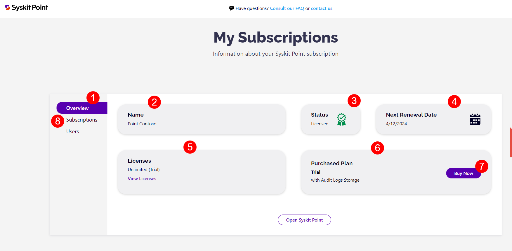 Syskit Point Subscription - Overview Screen