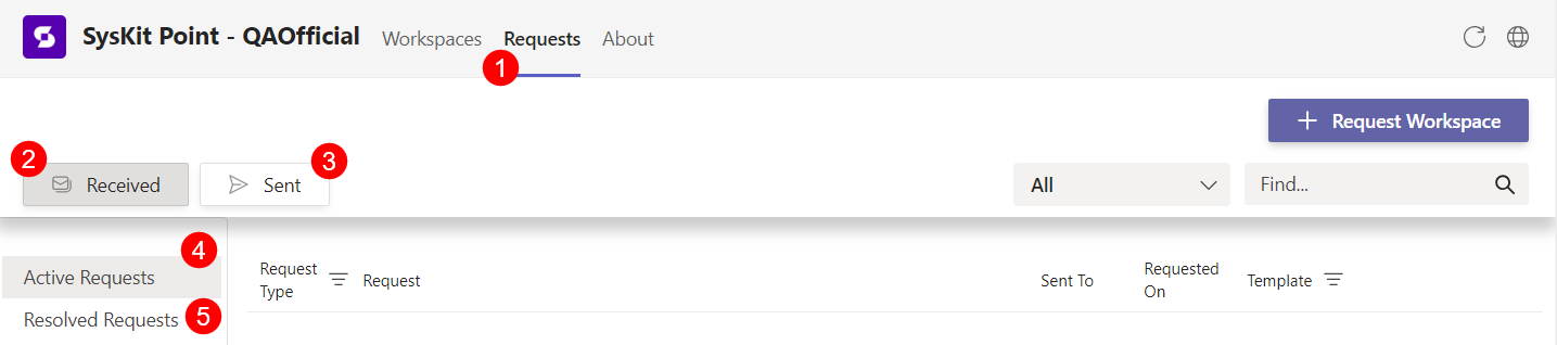Request New Workspace - Finalize Request