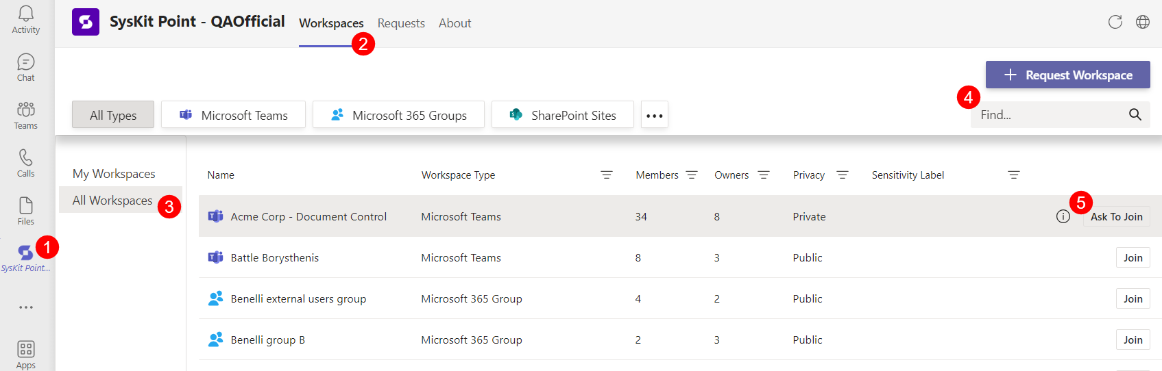 Request Workspace Access