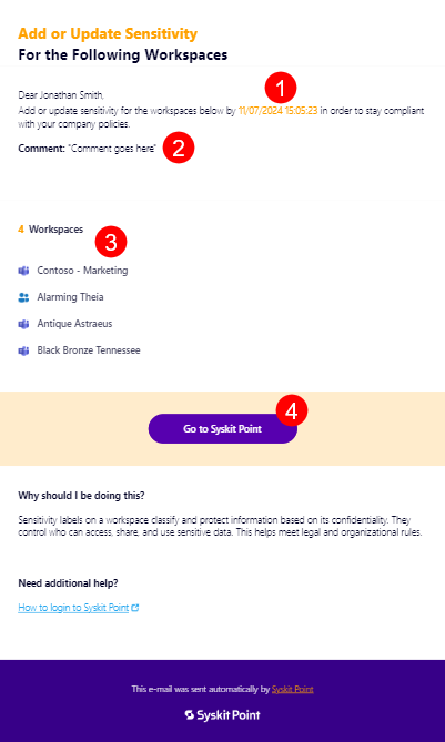 Resolve Sensitivity Review - E-mail