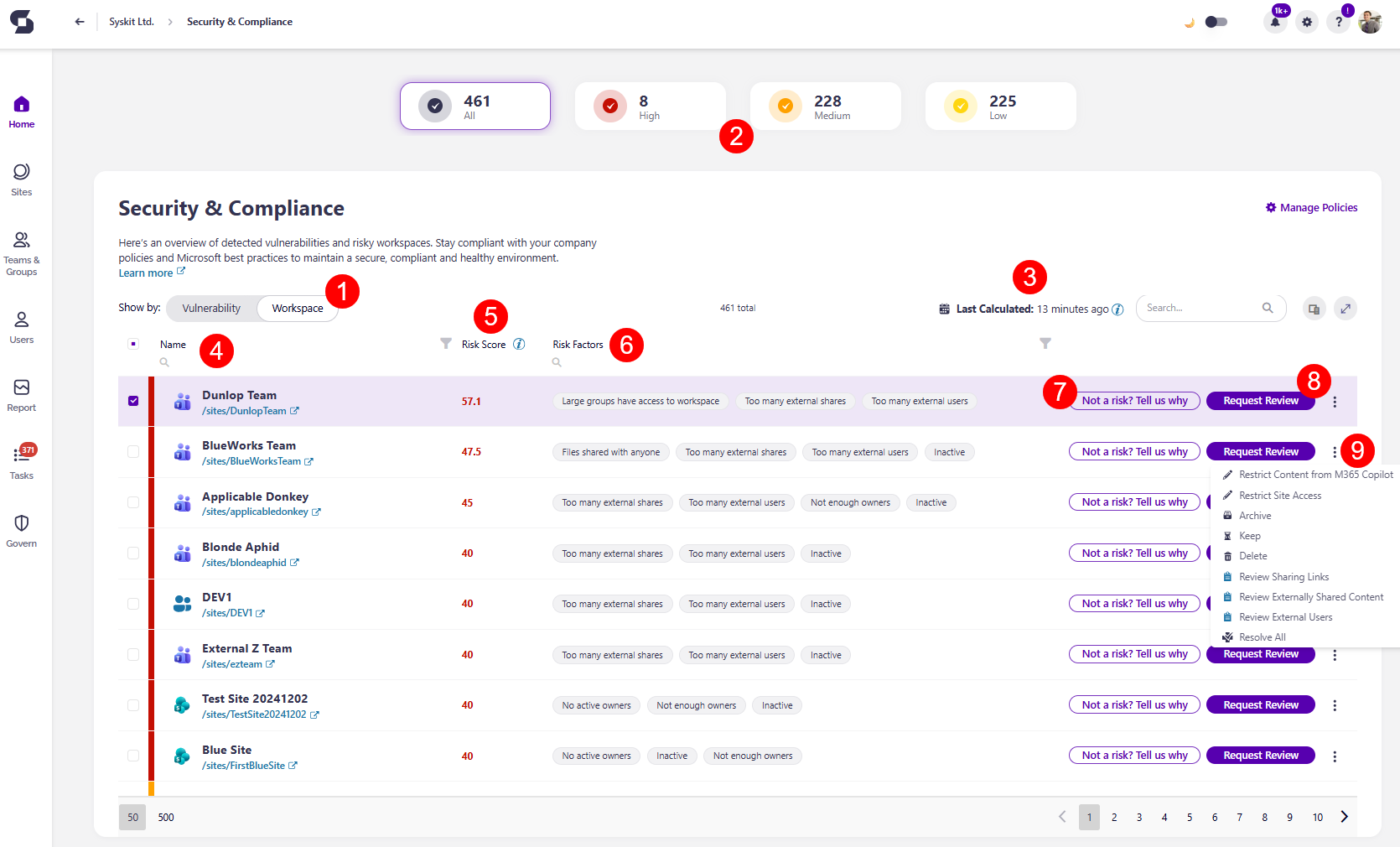 Risky Workspaces View