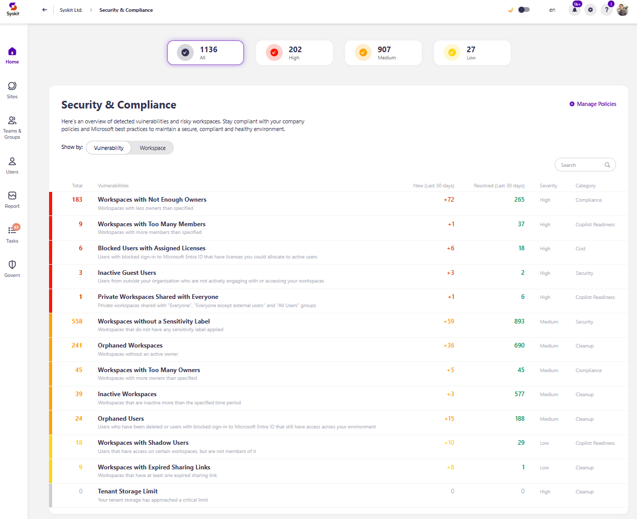 Security &amp; Compliance Checks