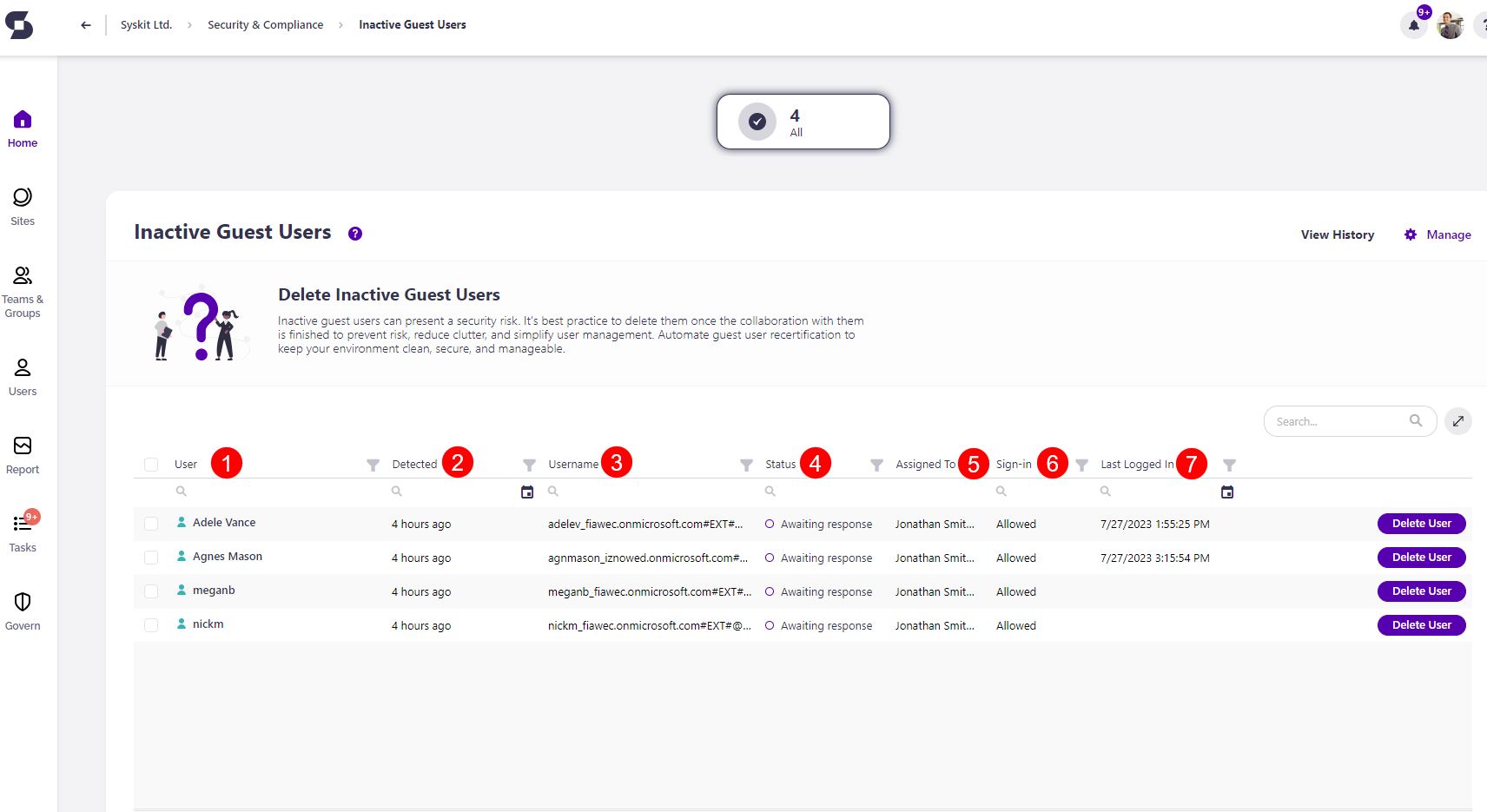 Inactive Guest Users