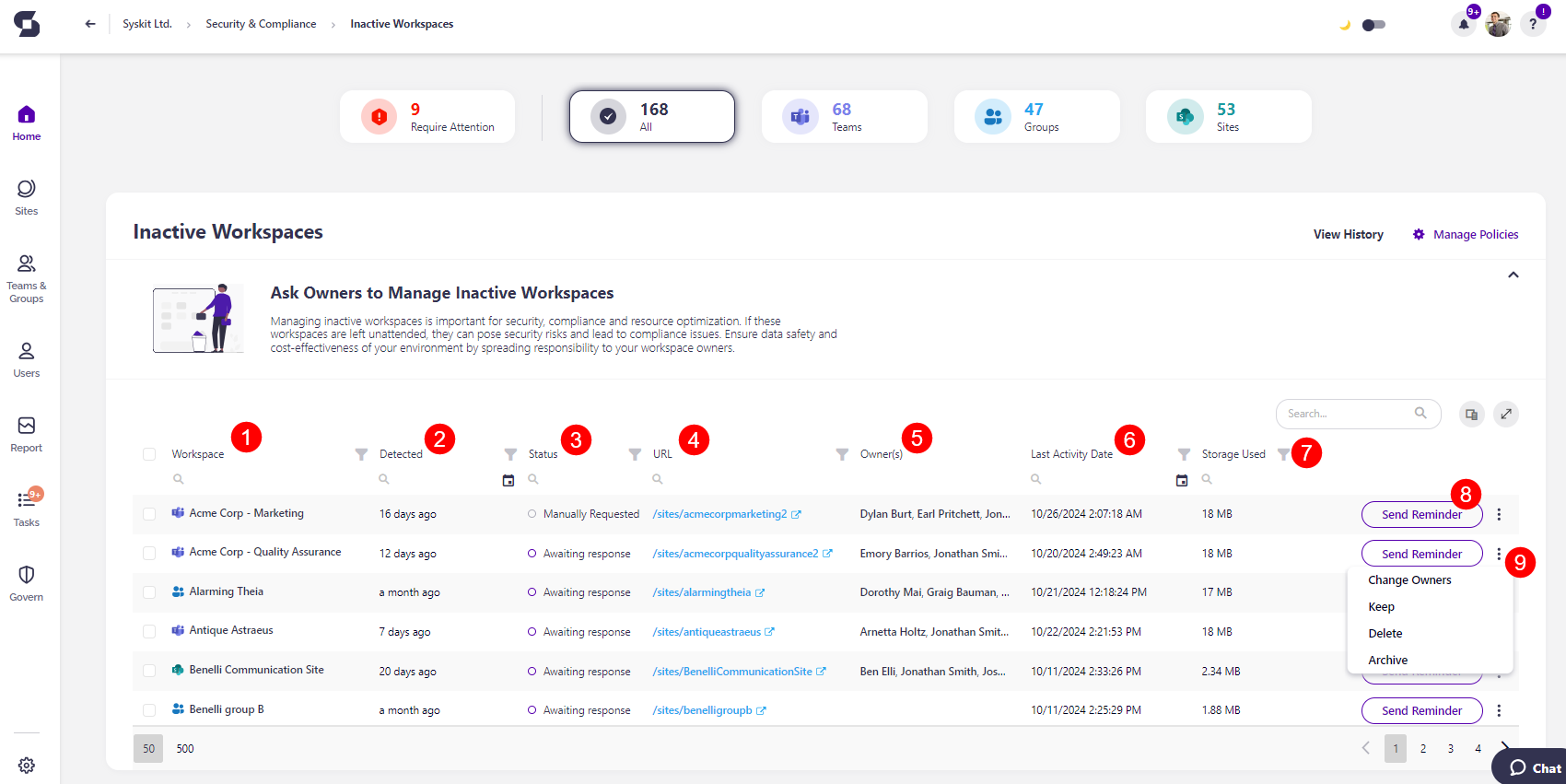 Inactive Workspaces Check