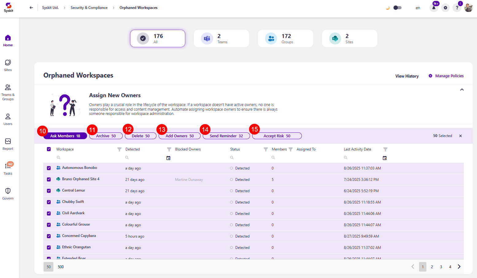 Orphaned Workspaces - Bulk