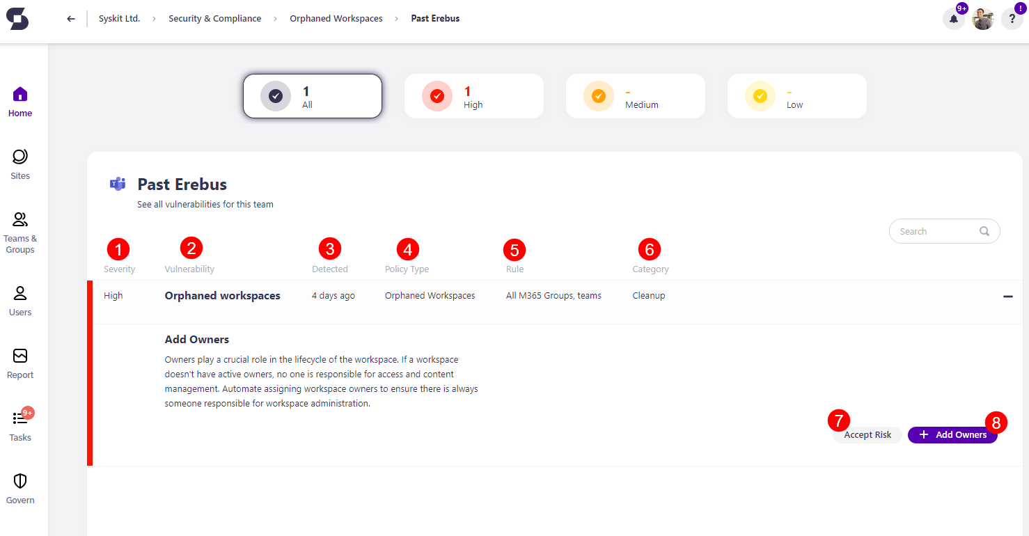 Orphaned Workspaces - More Details