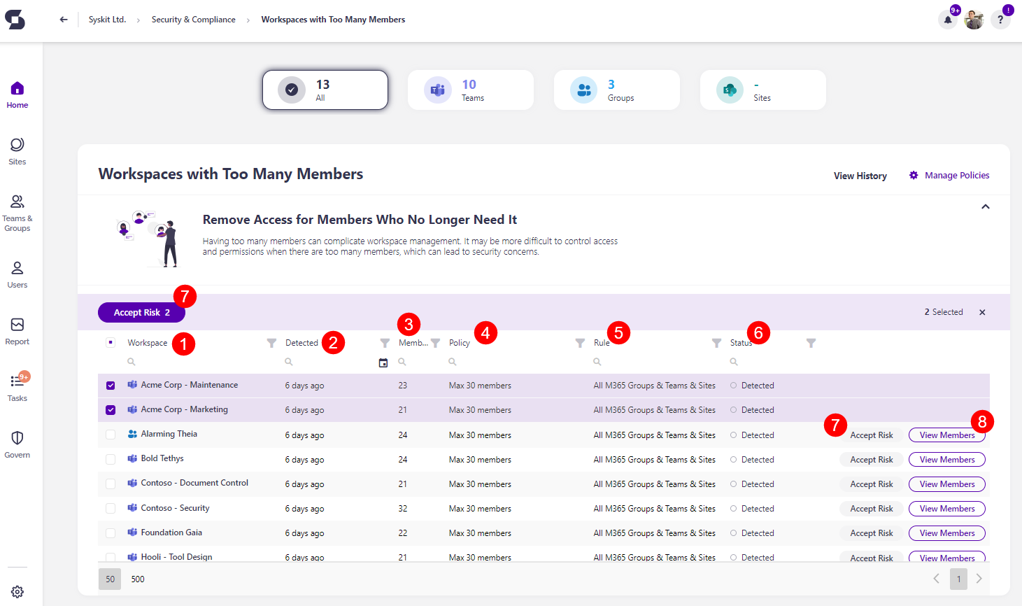 Workspaces with Too Many Members