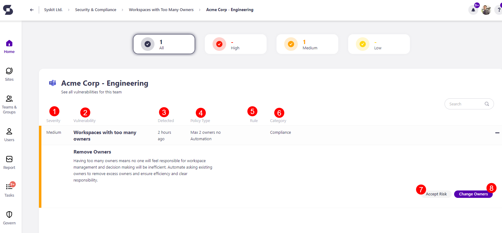 Workspaces with Not Enough Owners - More Details