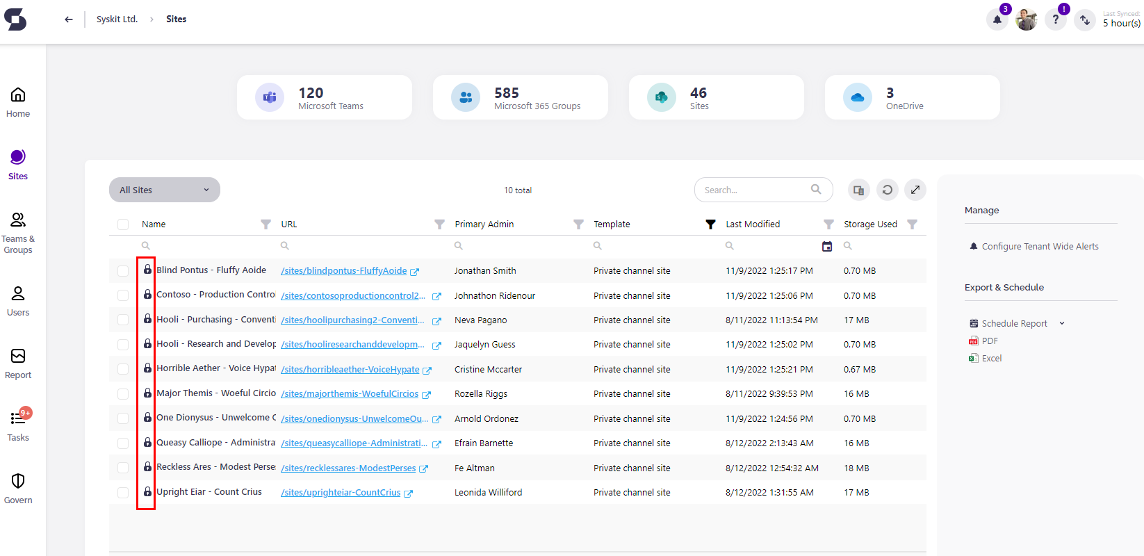 Syskit Point Site Overview - Filtered sites of Private Channels