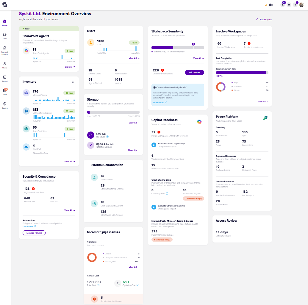 Syskit Point - Welcome Home screen