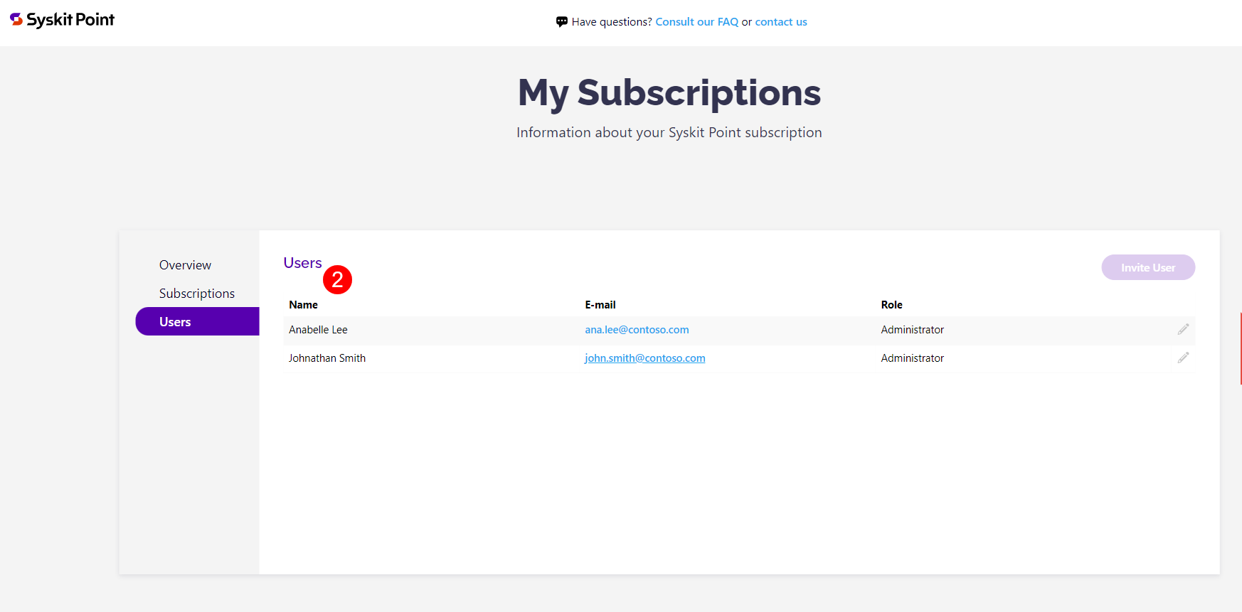Syskit Point Subscription - Purchased Plan &amp; Users