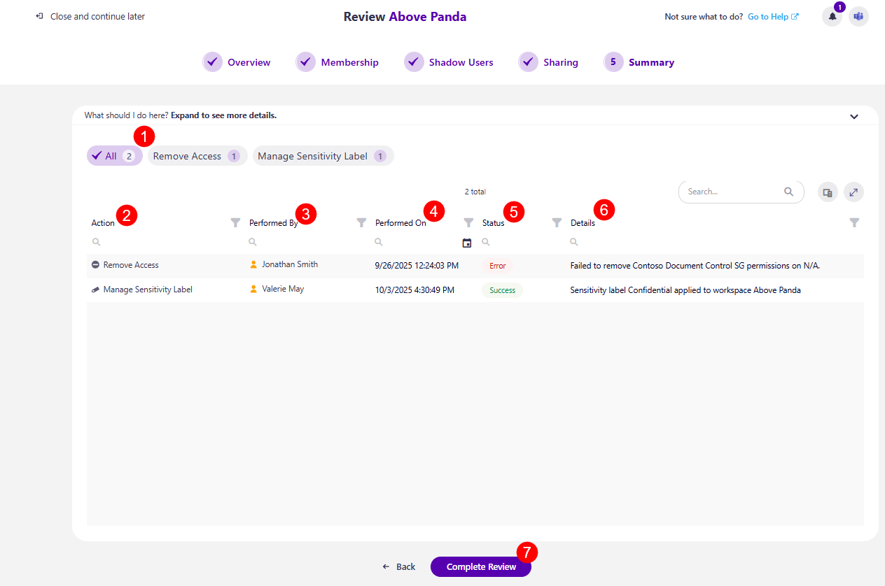 Workspace Review - Completion Summary
