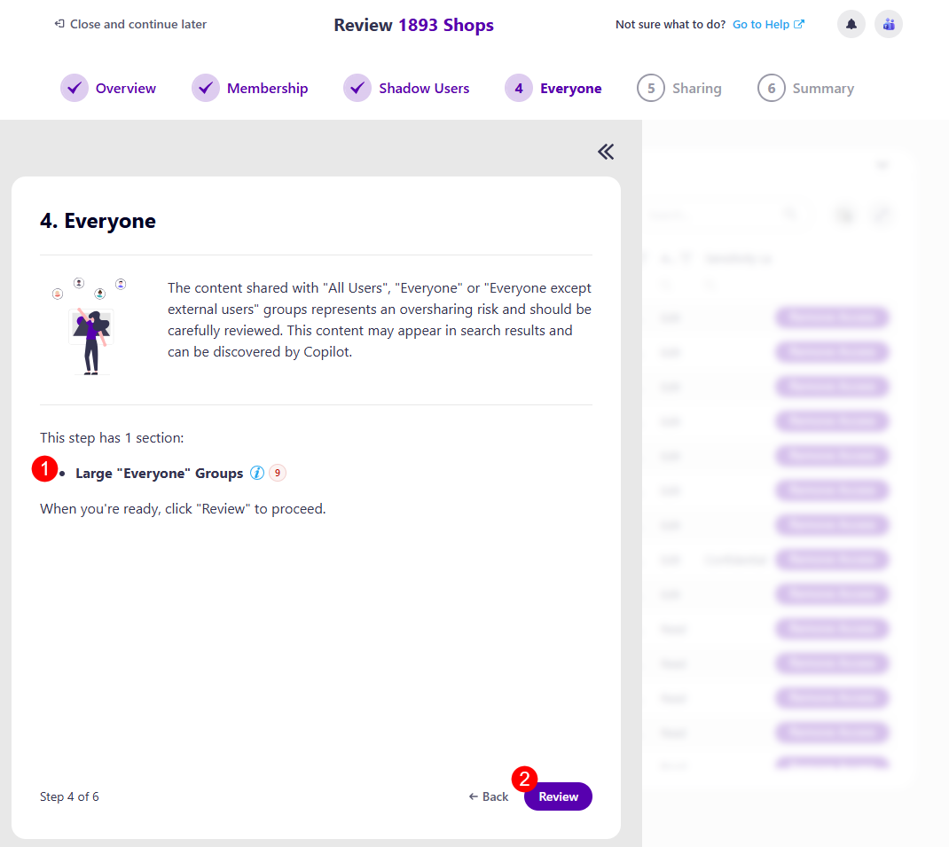 Workspace Review - Everyone Step - Overview