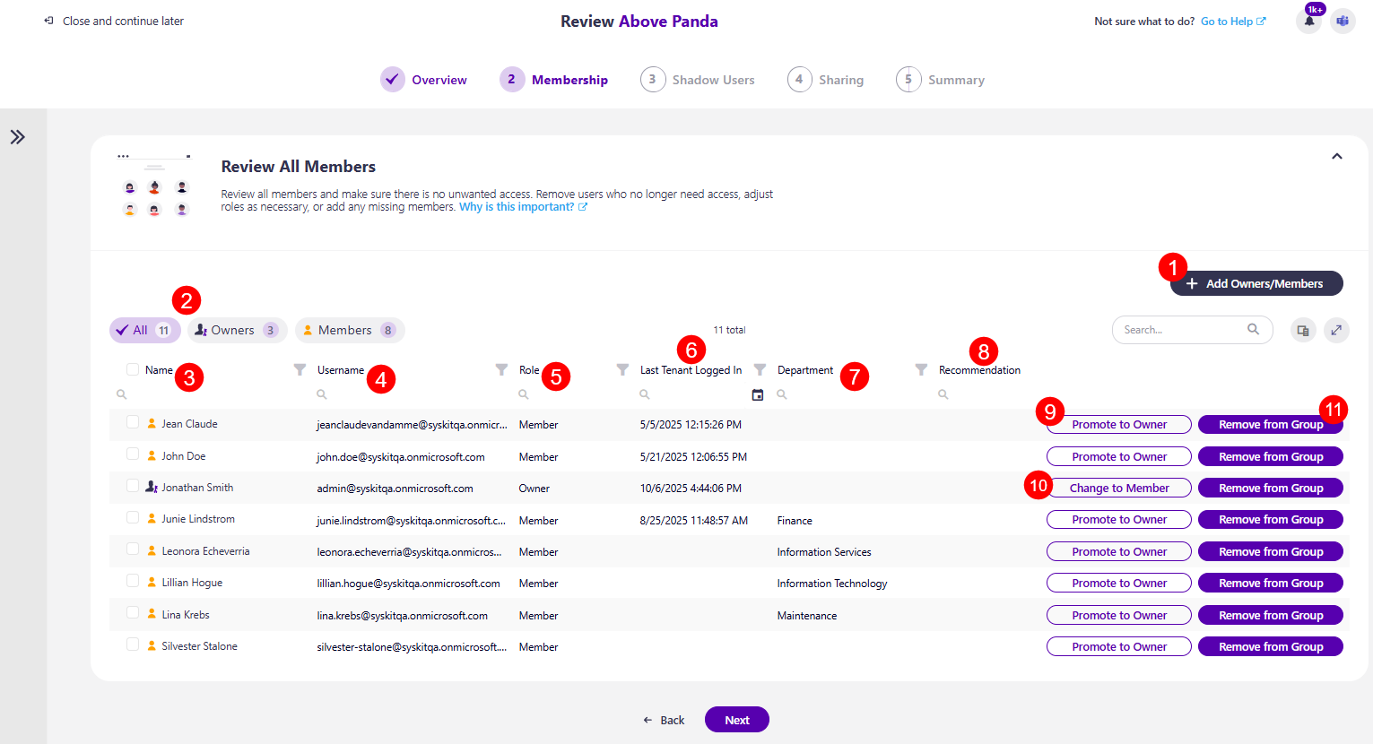 Workspace Review - Membership Step