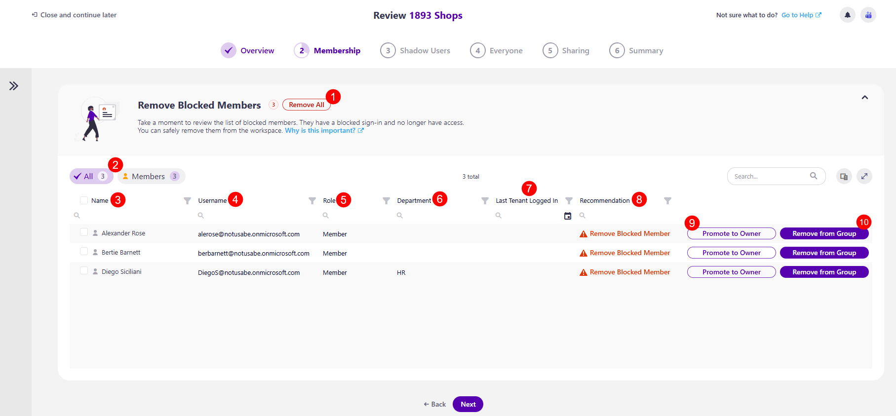 Workspace Review - Membership Step - Blocked Members Section
