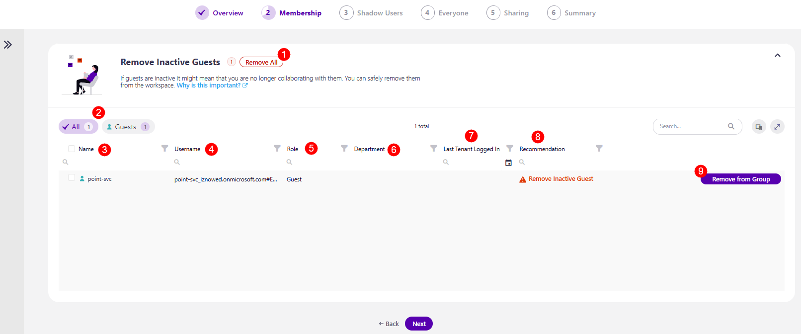 Workspace Review - Membership Step - Inactive Guests Section
