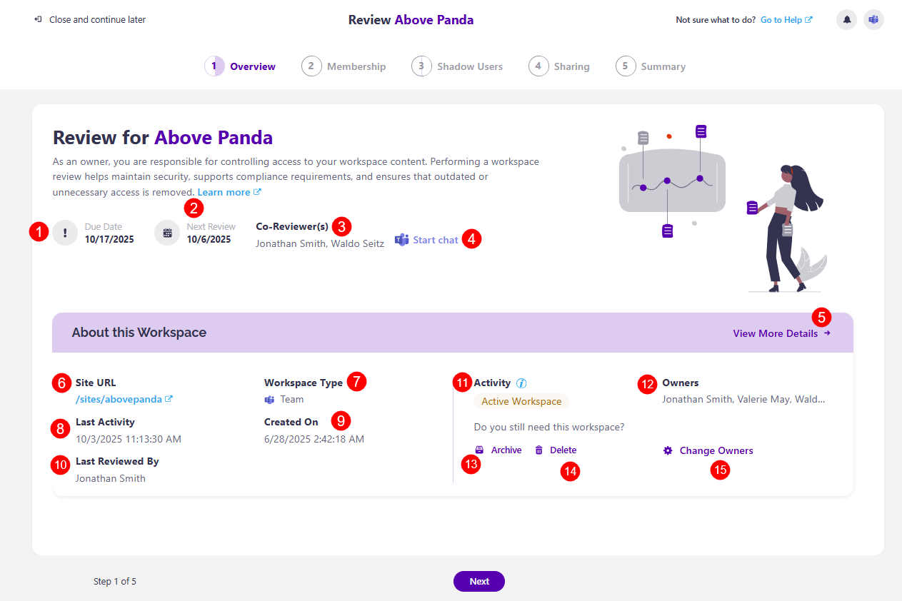 Workspace Review Task - Overview