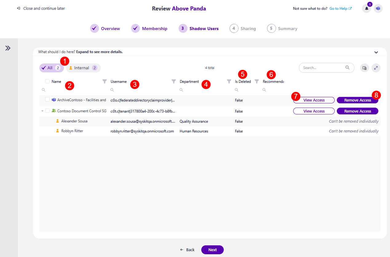 Workspace Review - Shadow Users Step