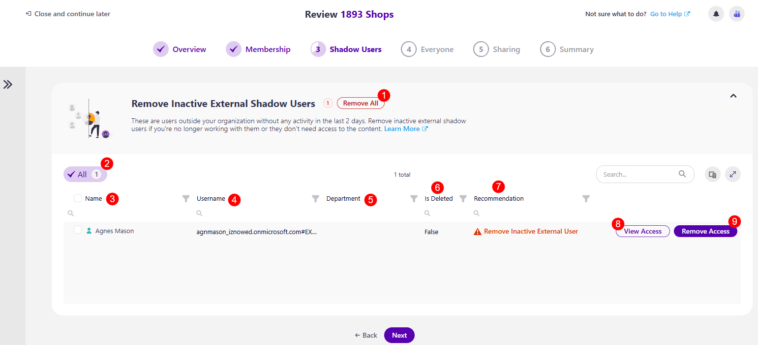 Workspace Review - Inactive External Shadow Users Step