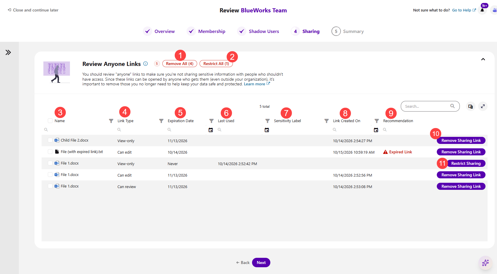 Workspace Review - Sharing Step - Shared with Anyone