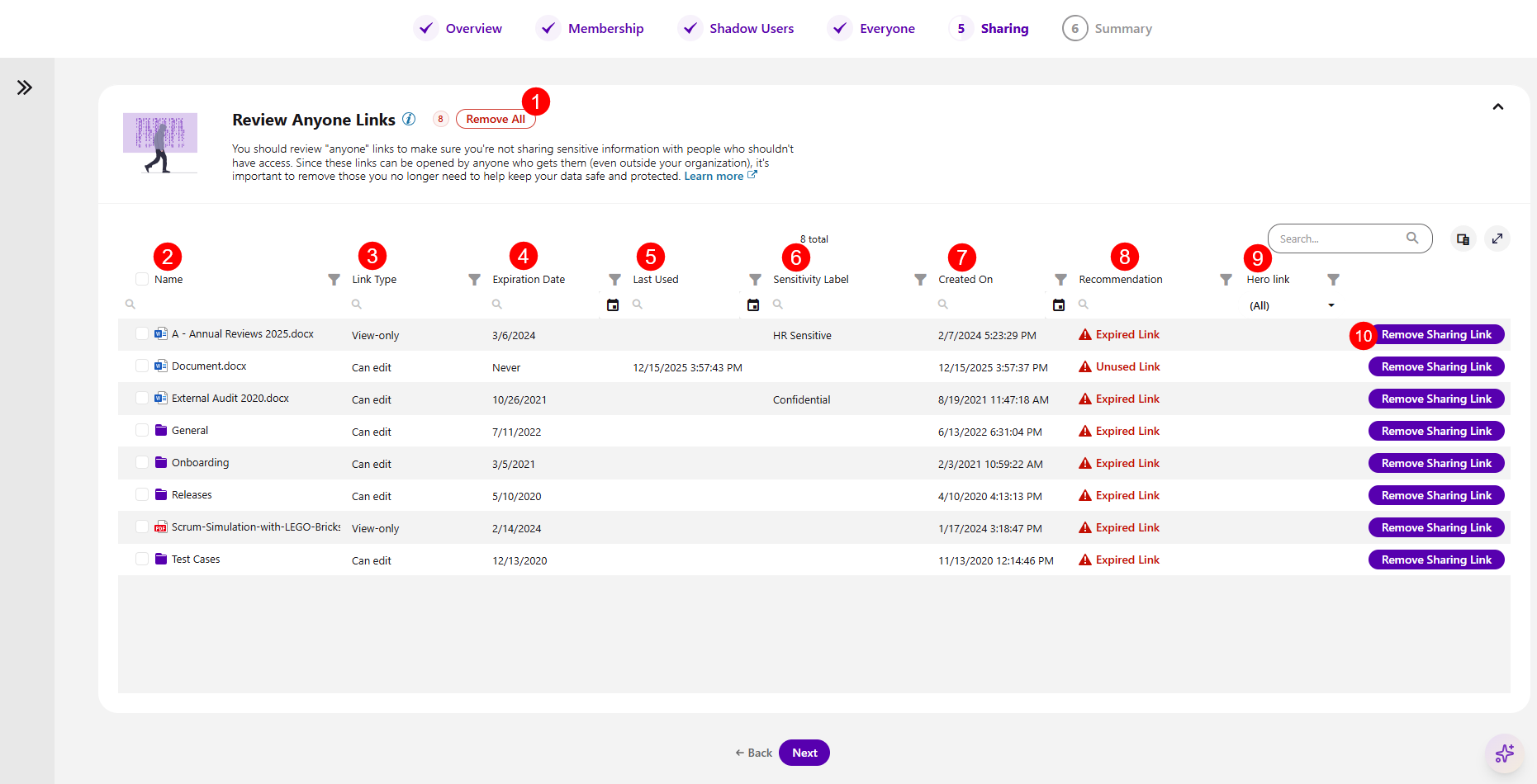 Workspace Review - Sharing Step - Shared with Anyone
