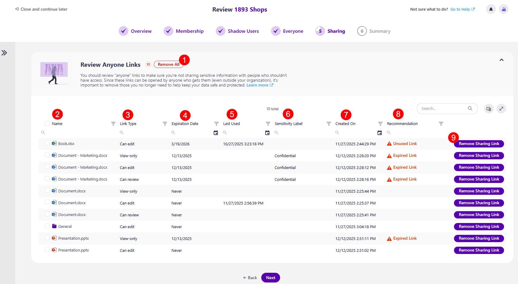 Workspace Review - Sharing Step - Shared with Anyone
