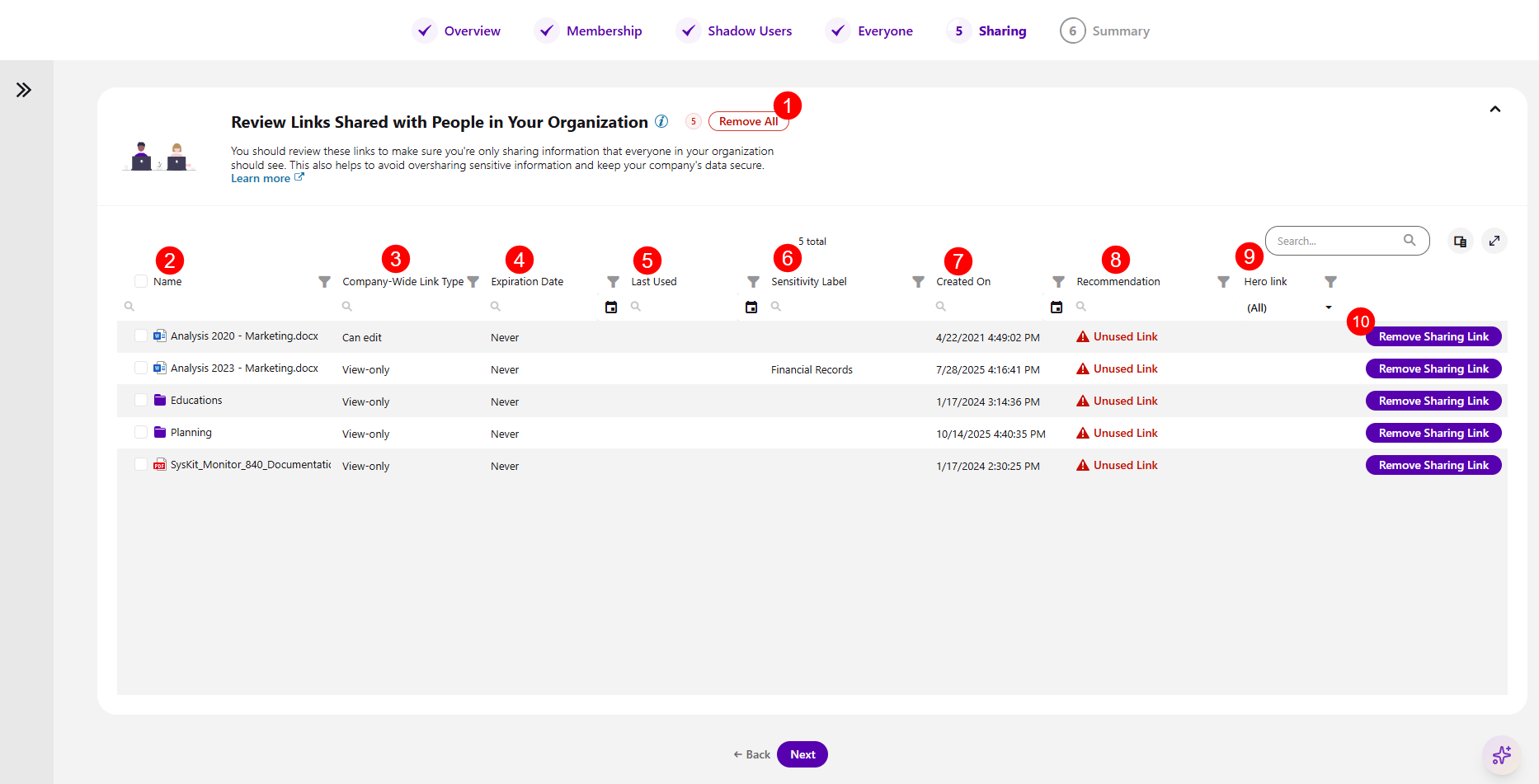 Workspace Review - Sharing Step - Shared with Your Organization