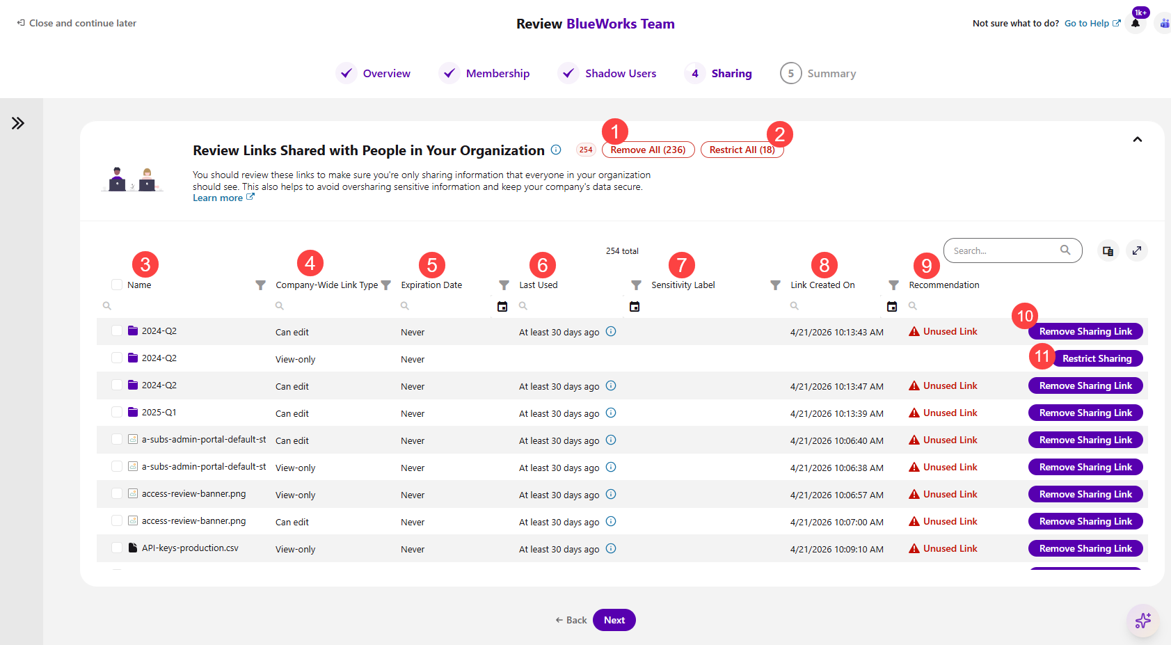 Workspace Review - Sharing Step - Shared with Your Organization